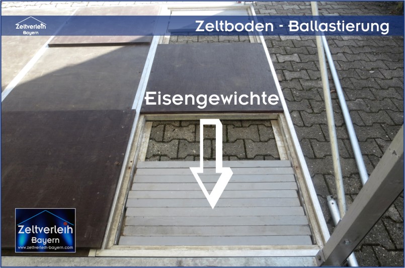 Zeltboden-Ballastierung mit Eisengewichte Wir gestalten Zeltevents aus einer Hand: Zelte, Catering, Ausstattung, Rahmenprogramme